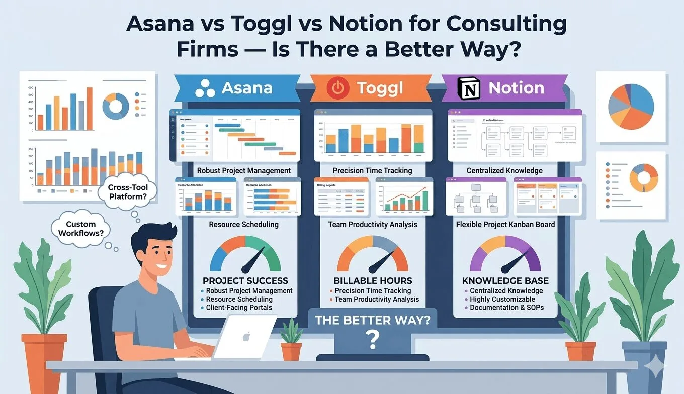 Asana vs Toggl vs Notionfor Consulting Firms βIs There a Better Way?