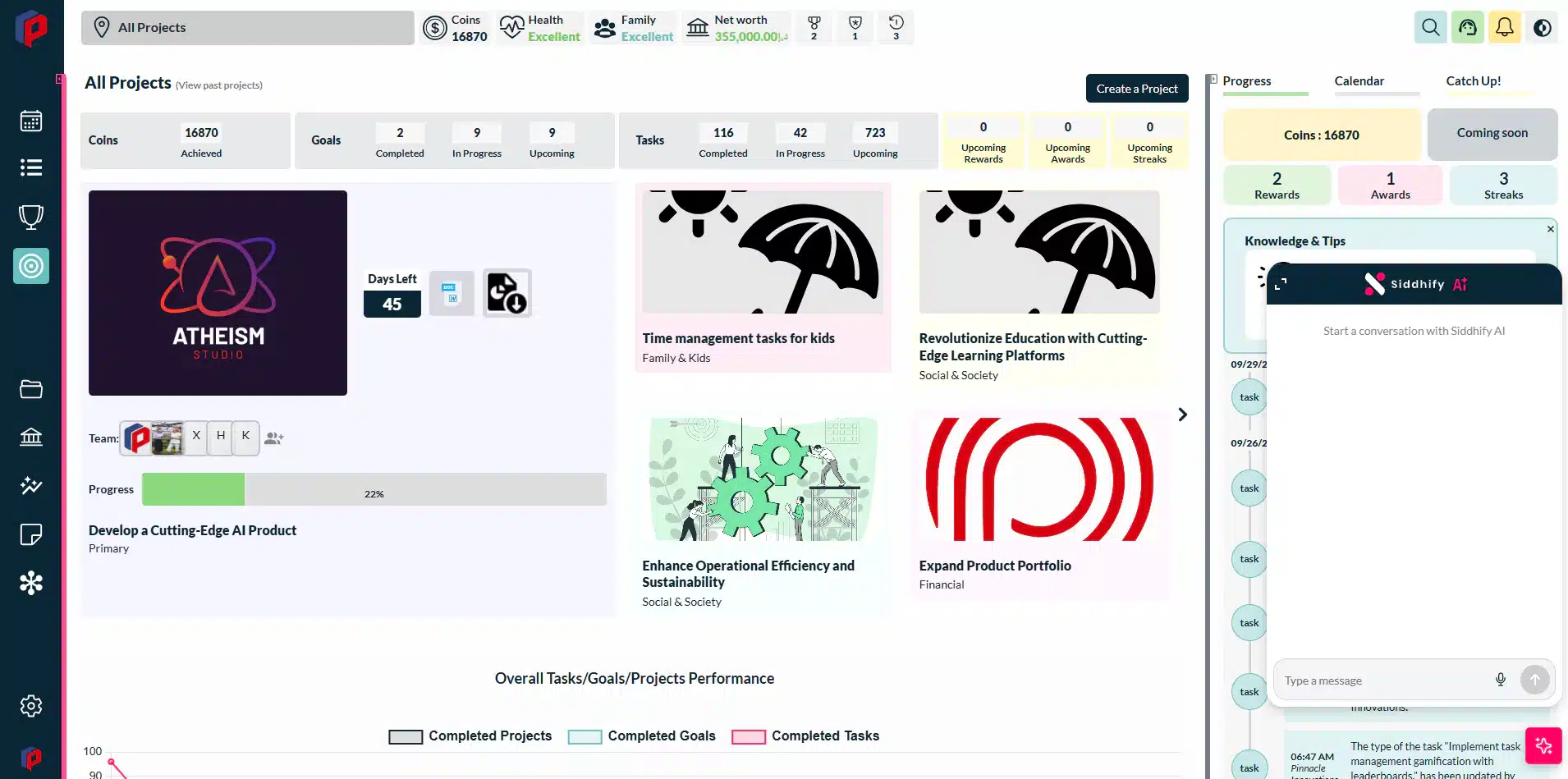 Siddhify dashboard of projects tracking, AI assistant, health, family, and net worth tracking.