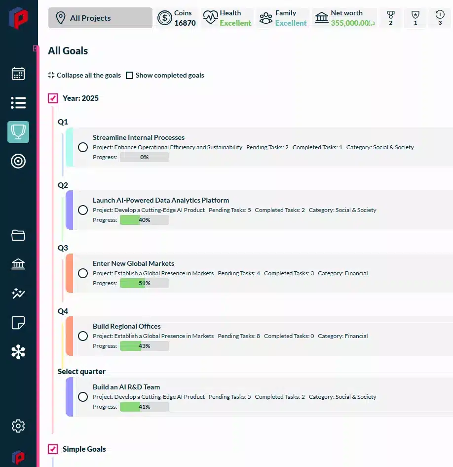Screenshot of a Siddhify project management control panel.