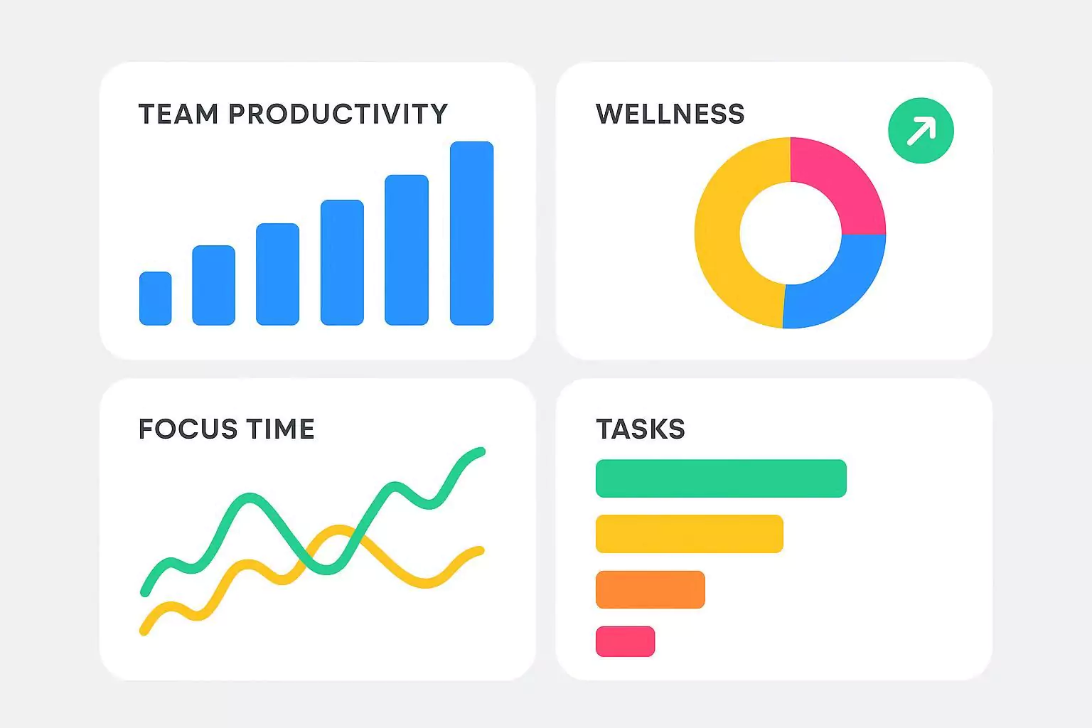 Vector illustration of a digital dashboard showing productivity, wellness, and task completion metrics for collaborative teams.