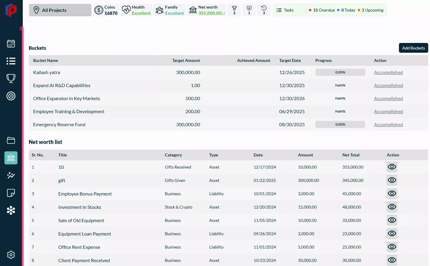 screenshot of Siddhifys net worth data analytics showing buckets and net worth list.