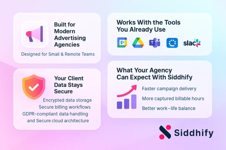 Infographics showing for whom Siddhify is built, tool integrations, data security, and expectations for ad agencies.